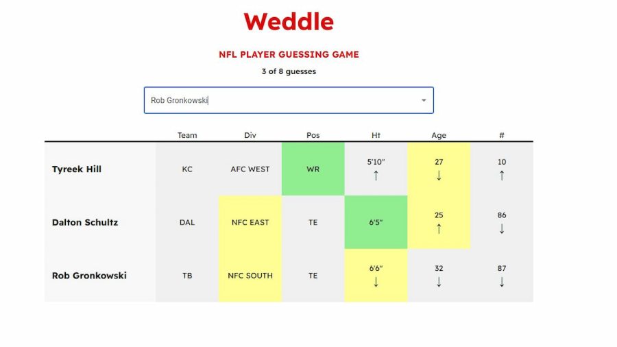 Playing Weddle, the NFL player guessing game! Easy and hard mode