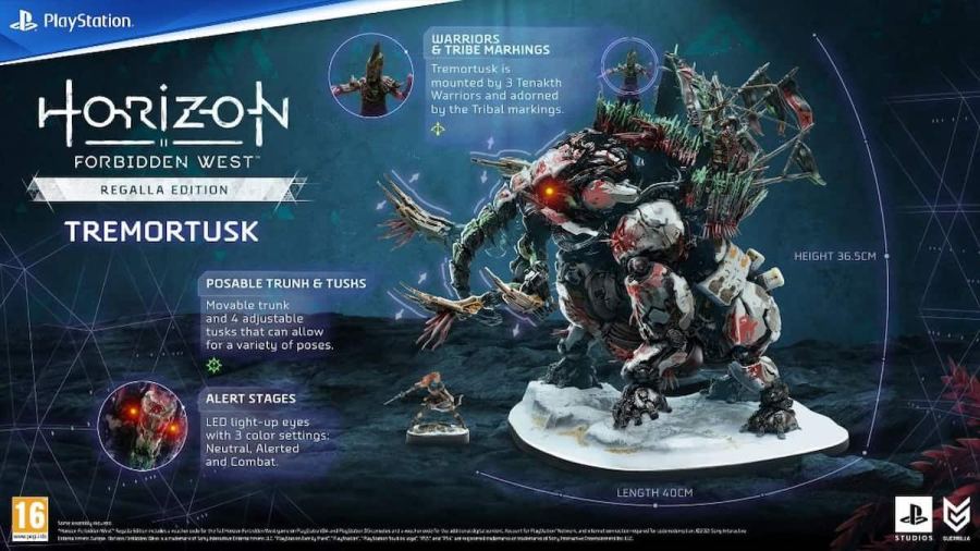 Image via Guerrilla Games