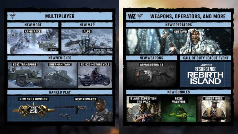 Call Of Duty Vanguard And Warzone Season 2 Reloaded Roadmap All Major Changes The Hiu