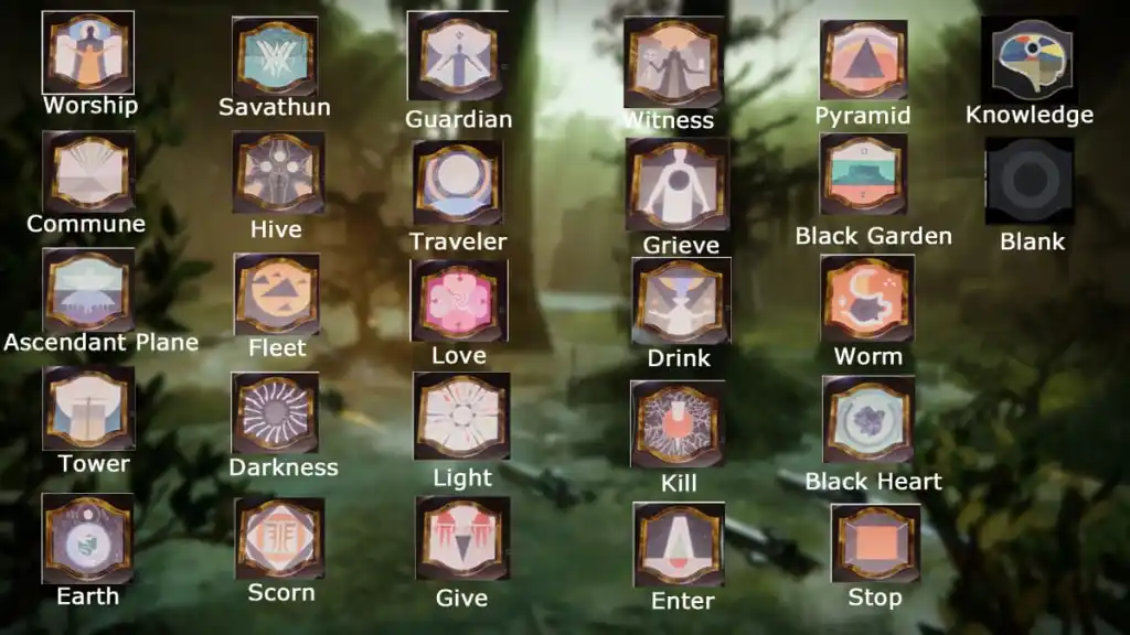 The raid icons don't make any sense.” The same symbols are used in