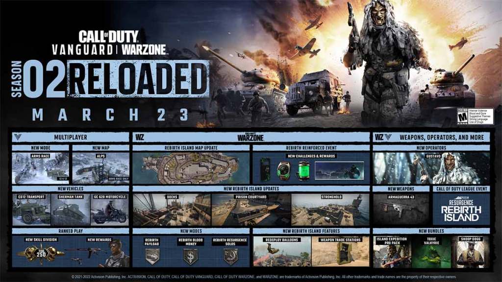 Call of Duty Vanguard and Warzone Season 2 Reloaded Roadmap & All
