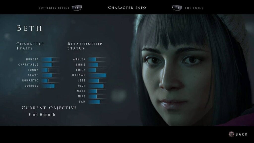 All Playable Characters In Until Dawn Ranked The Hiu