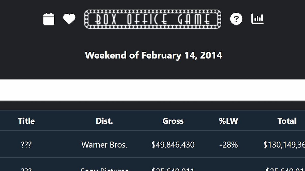 Screenshot by Pro Game Guides