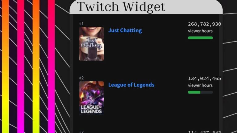How to make your own widget on Android | Pro Game Guides