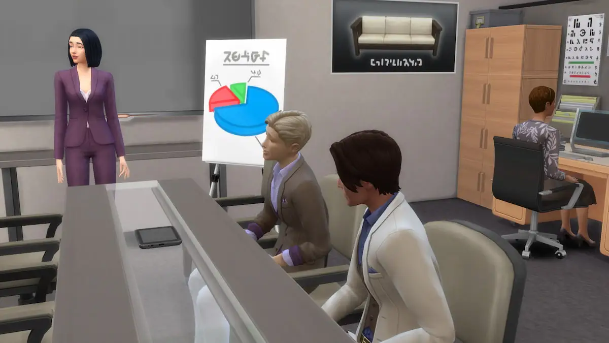 5 Best Sims 4 Career Mods in 2023 Pro Game Guides