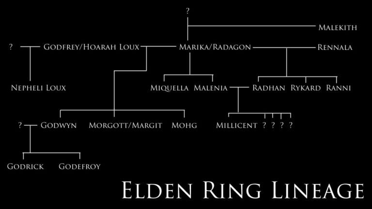 Elden Ring family tree lore, explained - Pro Game Guides