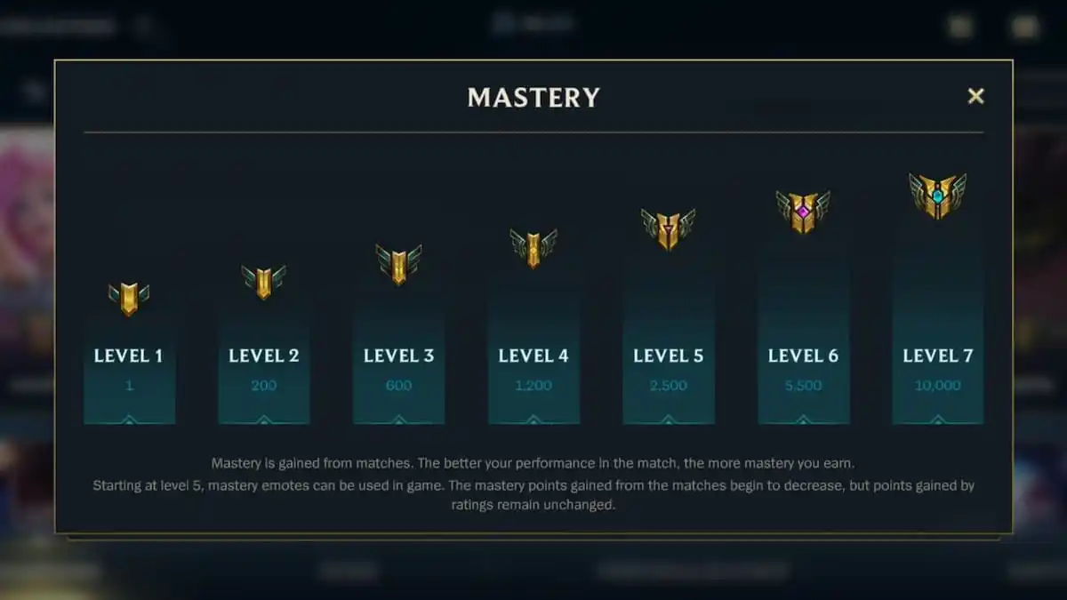 League Of Legends Wild Rift Champion Mastery Explained Pro Game Guides   Lol Wr Mastery Levels 