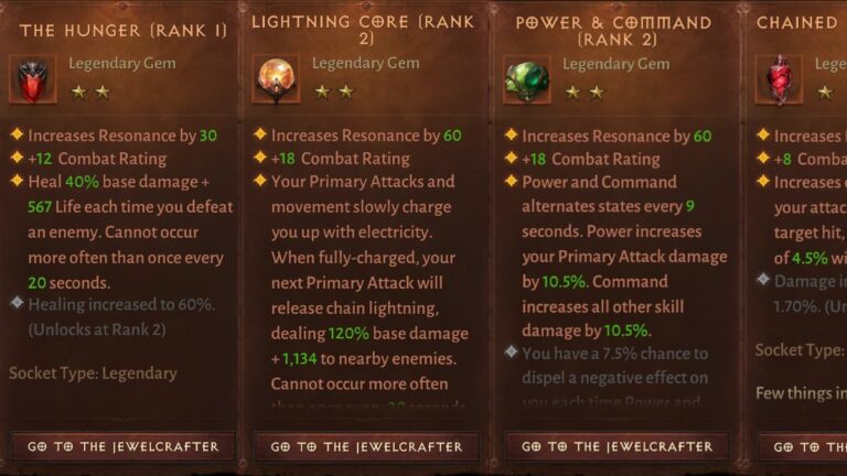rank up legendary gems diablo 3 rank up legendary gems diablo 3