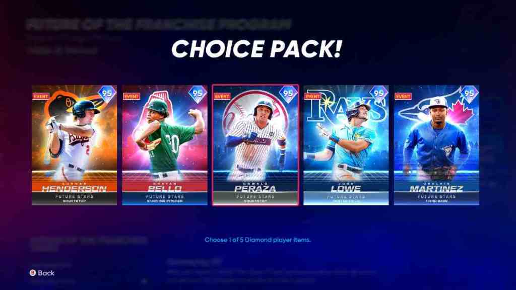 MLB The Show 22: Best Finest Of The Franchise Cards - GameSpot