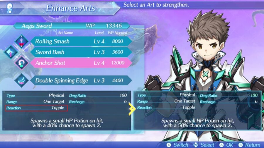 How to carry out Driver Combos in Xenoblade Chronicles 2  Gamerstail