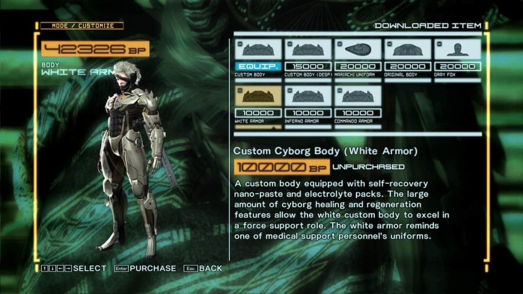 Metal Gear Rising Boss Fight Difficulty Revengance Tier List