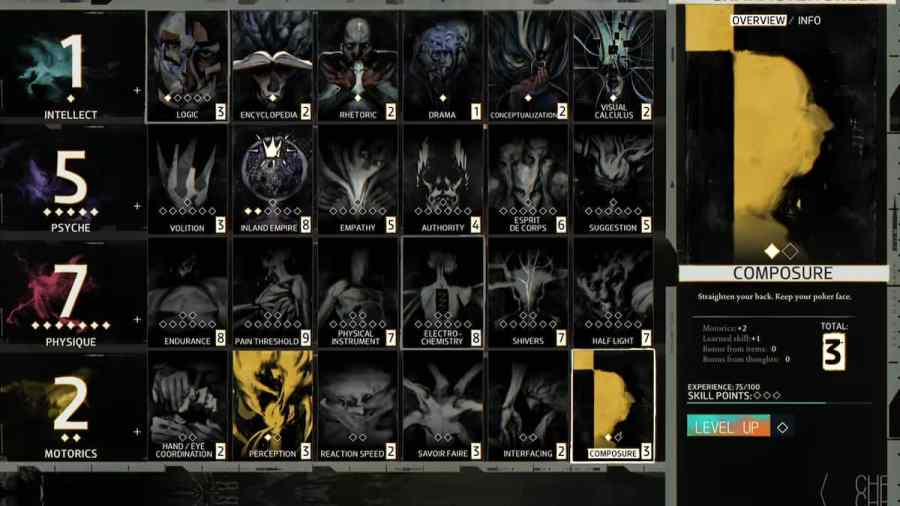 Best Skills in Disco Elysium Guide Pro Game Guides