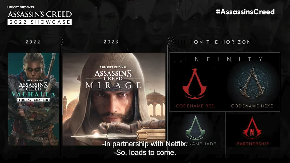 Full Assassin's Creed Roadmap New Games, Infinity Hub, DLC Explained
