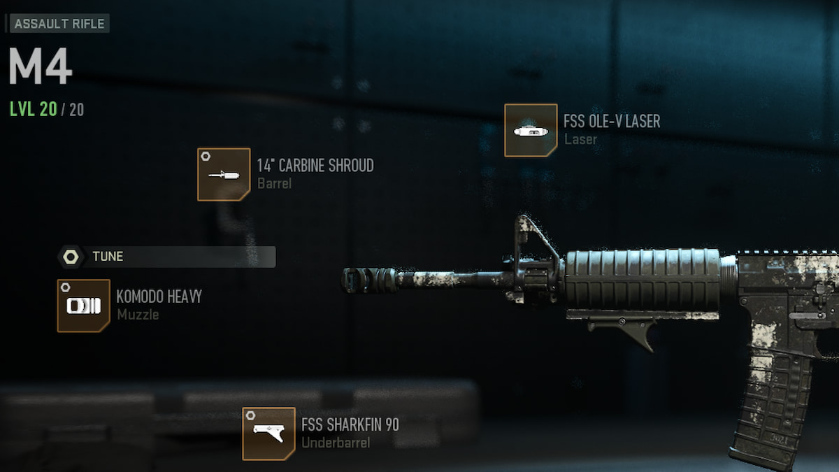 How to unlock all M4 Attachments in MW2 Pro Game Guides