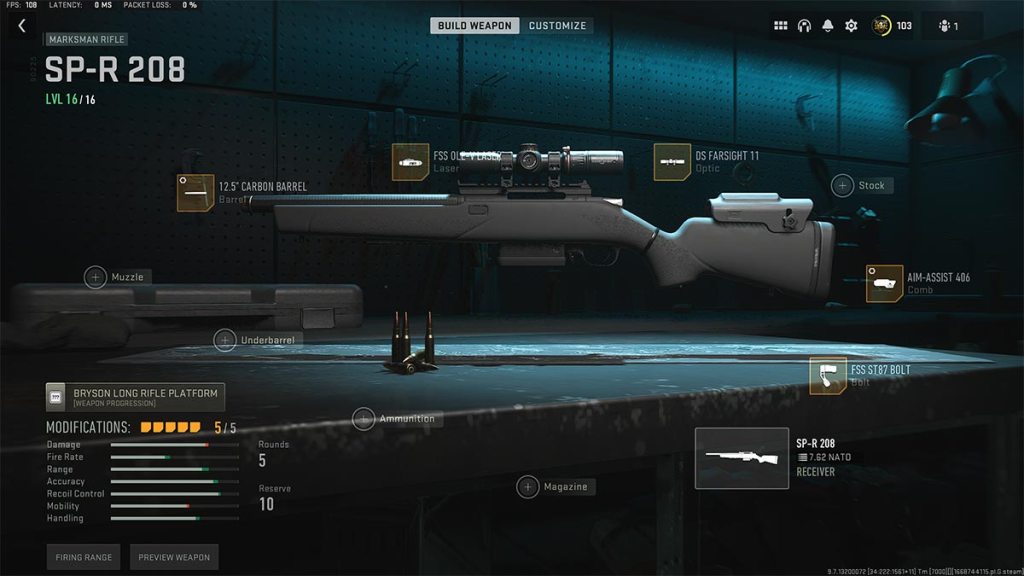 Best Quickscoping Loadouts in CoD Warzone 2 Pro Game Guides