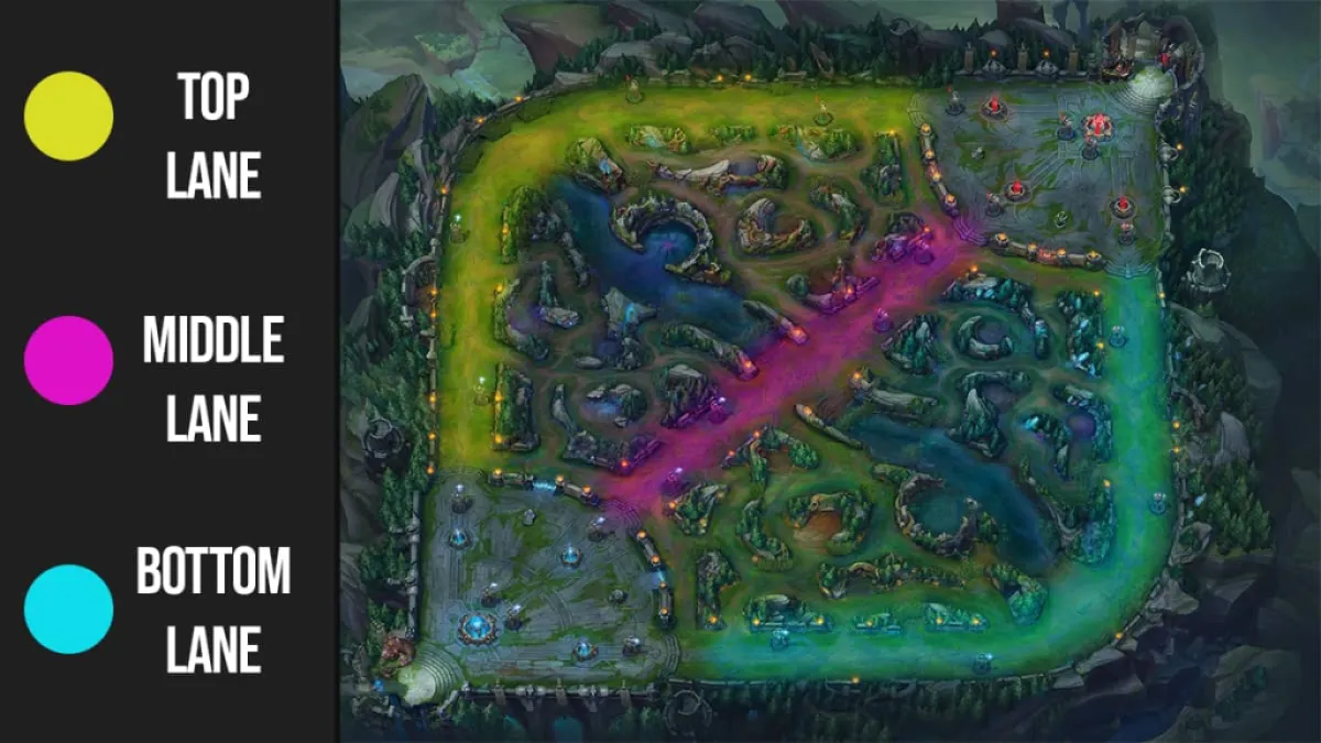 league of legends map with top lane, middle lane, and bottom lane highlighted