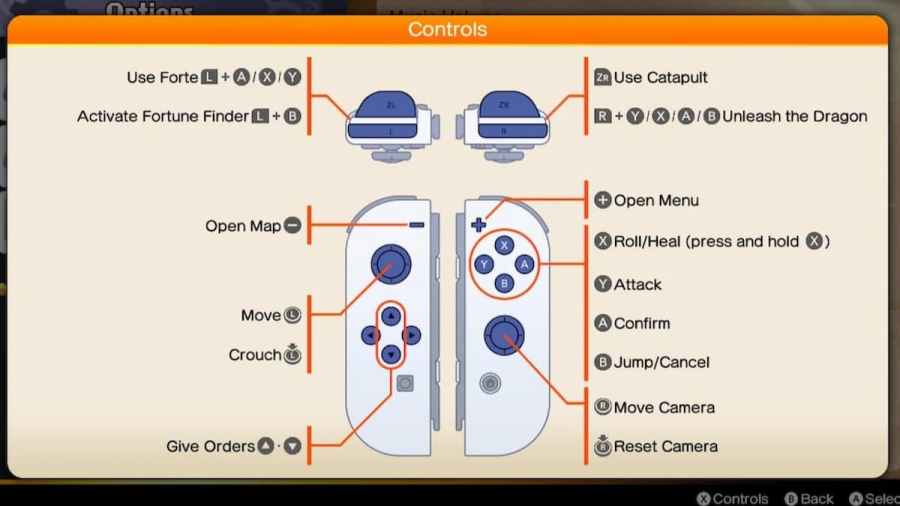 Can you remap buttons in Dragon Quest Treasures? Pro Game Guides