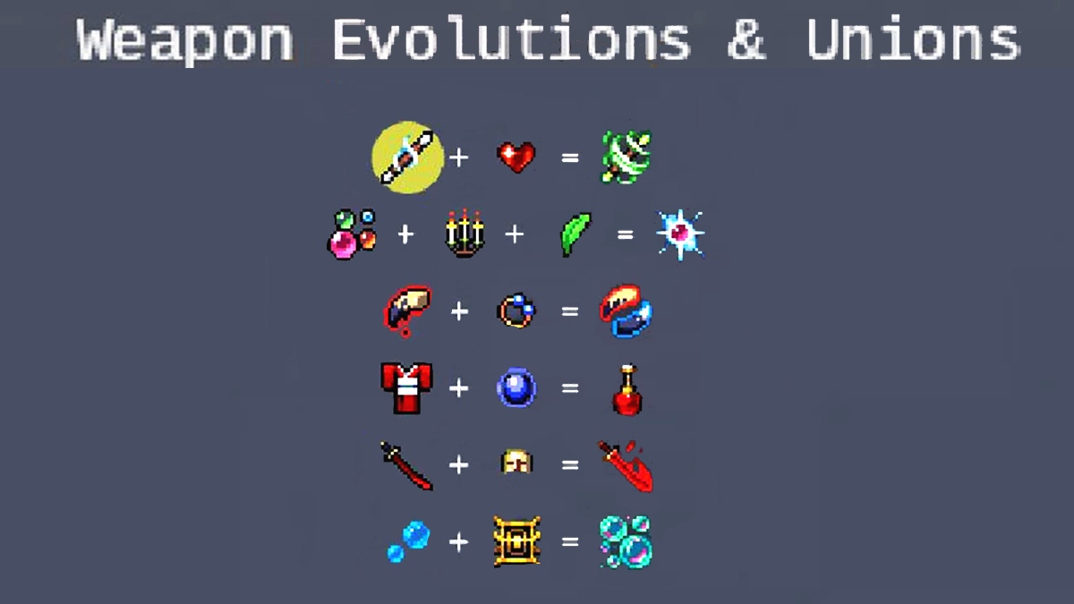 Compilation of all the weapons evolutions and unions that you can