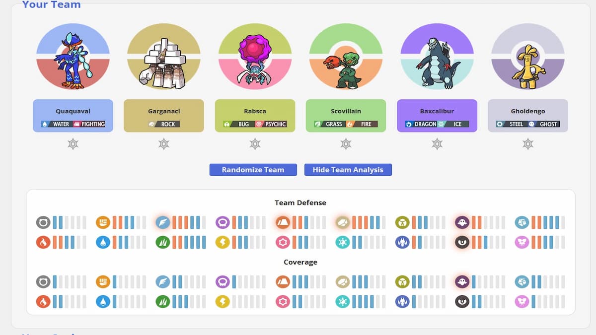 How To Use The Pokémon Scarlet & Violet Team Builder - Pro Game Guides