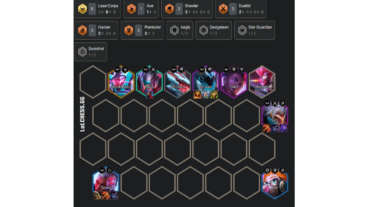 Bidrag Fest ånd Best TFT Comps for Set 8 (March 2023) - Pro Game Guides