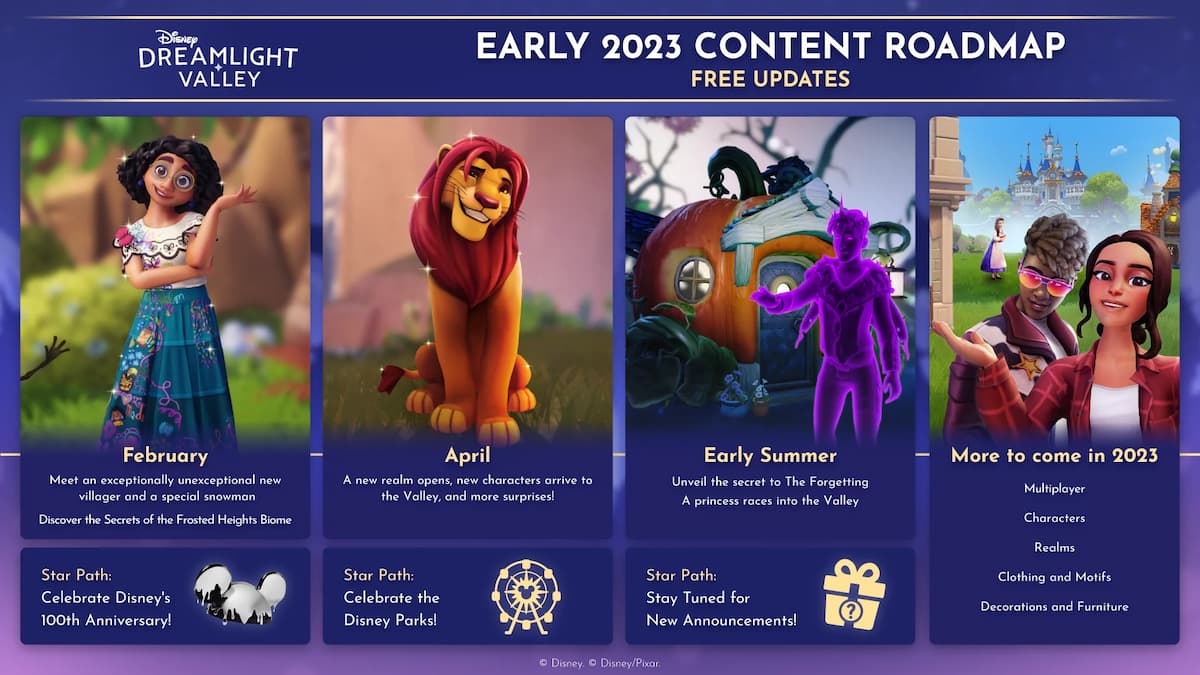 Disney Dreamlight Valley Update 2023 - Date & Content Speculation - Pro ...