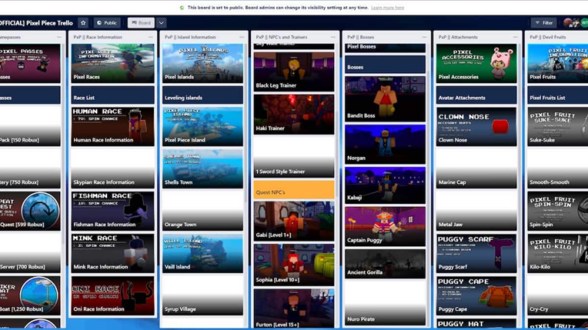 Pixel Piece Trello Link & Wiki (2023)