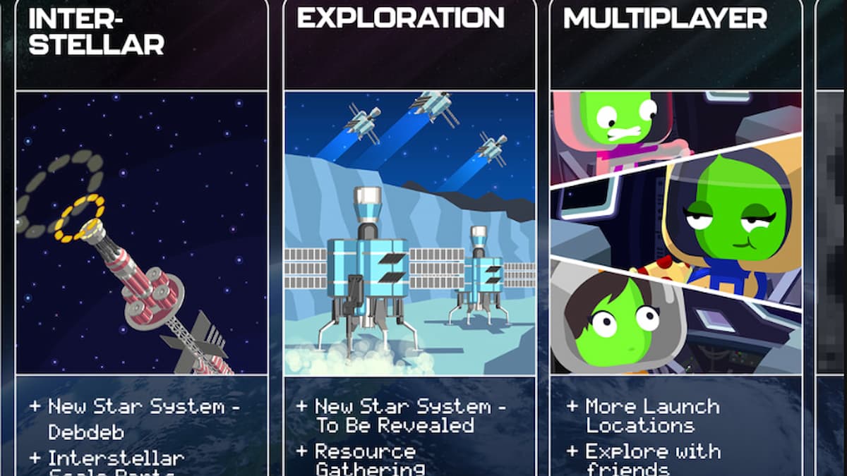 Kerbal Space Program 2 Roadmap For Early Access Pro Game Guides