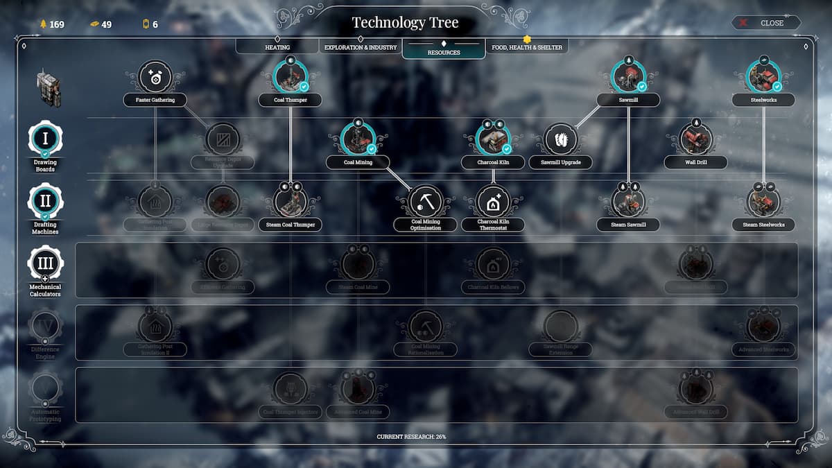 Frostpunk Tips And Tricks Pro Game Guides   Technology Tree Frostpunk 