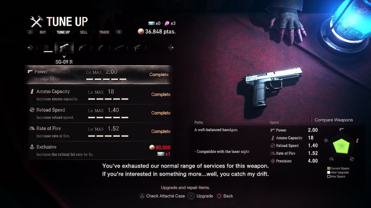 Are the Sentinel Nine & Skull Shaker worth buying in Resident Evil 4