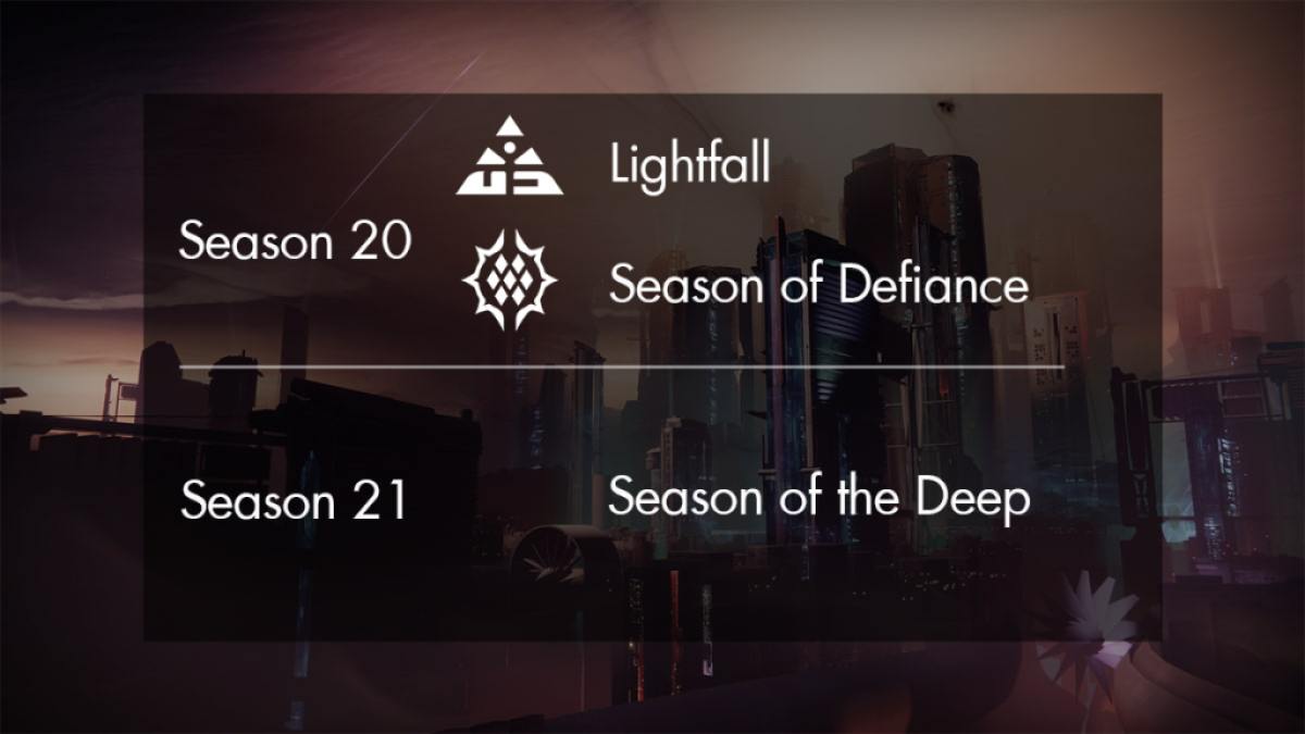 all seasonal icons in the lightfall expansion of destiny 2, listed