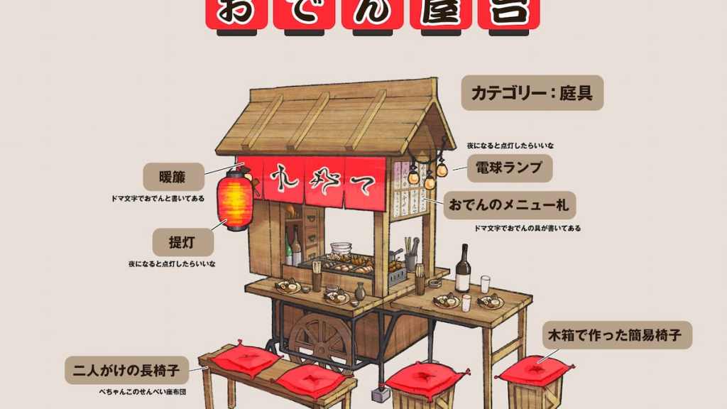 Image via ミライル