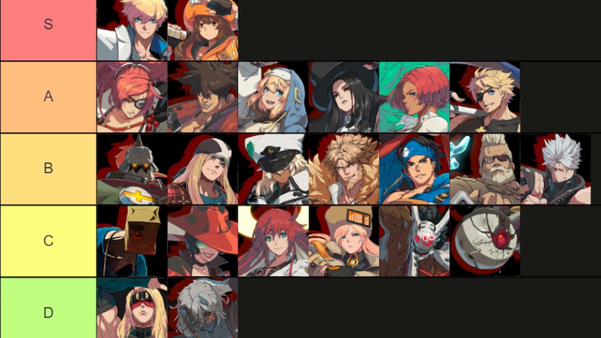 Guilty Gear Strive Tier List 2023 Pro Game Guides   Guilty Gear Strive Tier List 