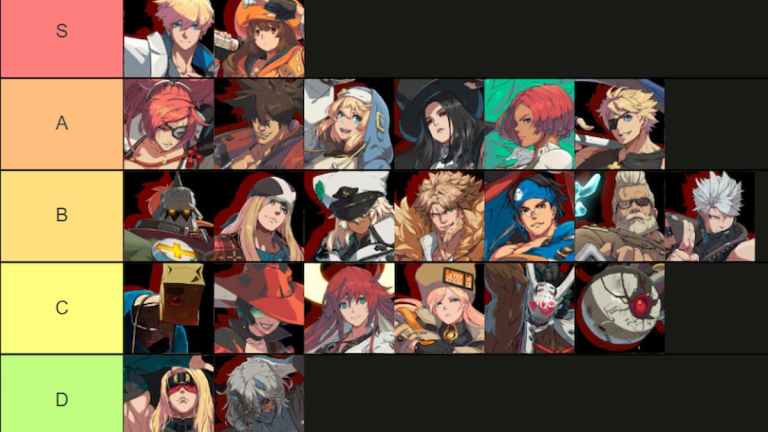 Guilty Gear Strive Tier List The Characters You Wanna - vrogue.co