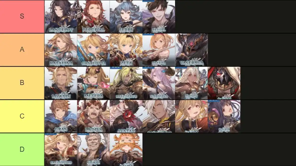 Granblue Fantasy Versus Tier List All Characters, Ranked Pro Game