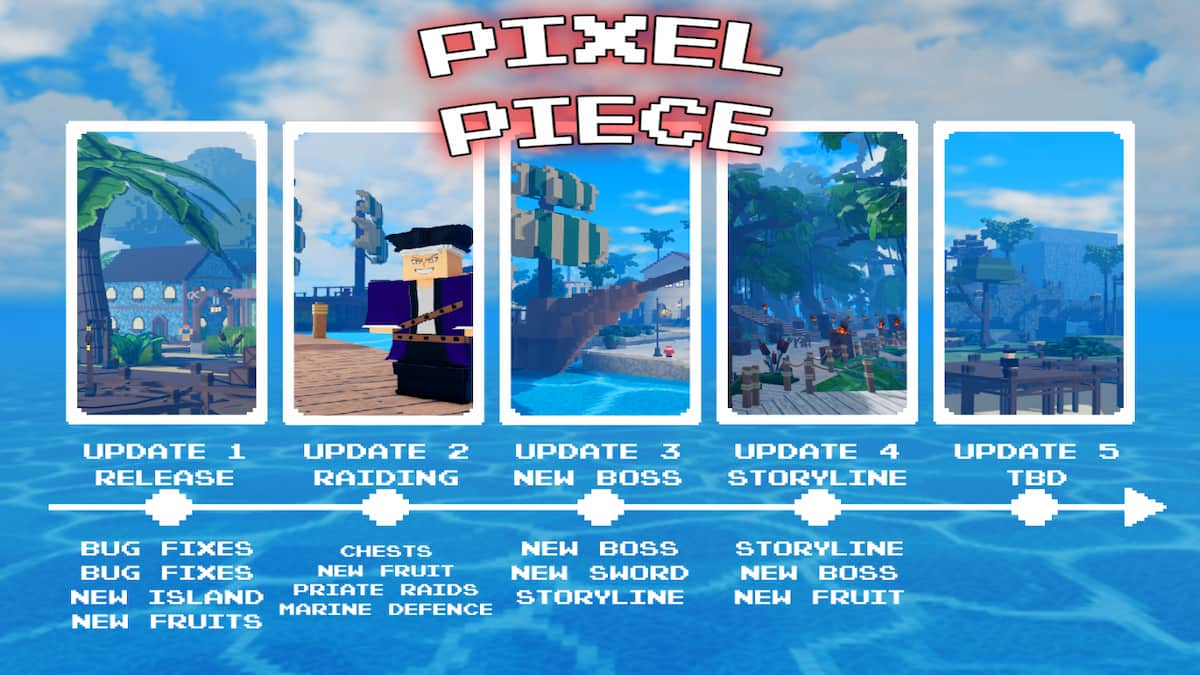 Roblox Pixel Piece map - All 8 current locations