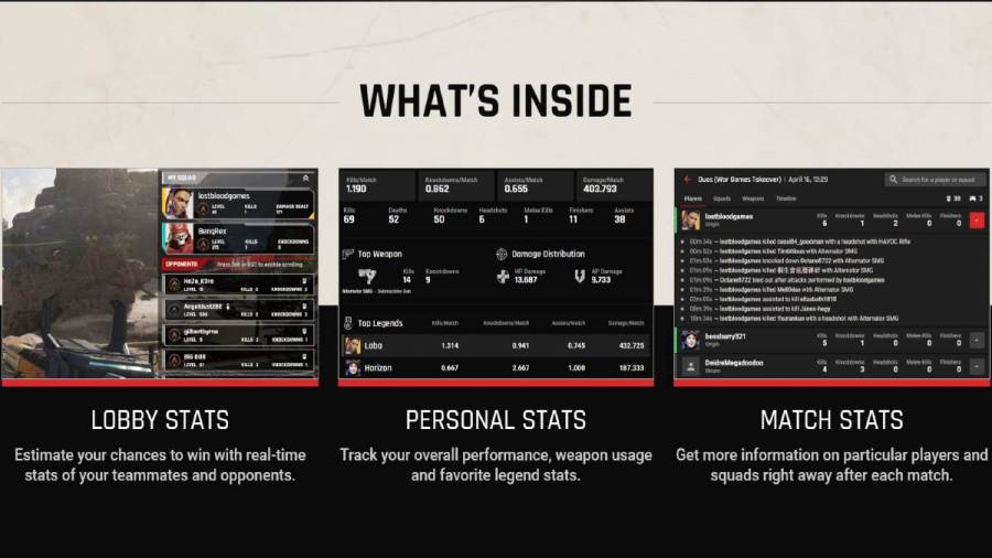 Apex Legends stat tracker How to check your Apex Legends stats Pro Game Guides