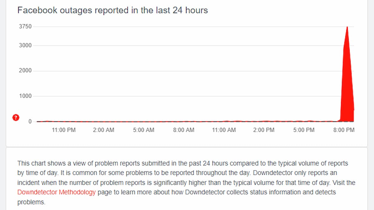 Check network status