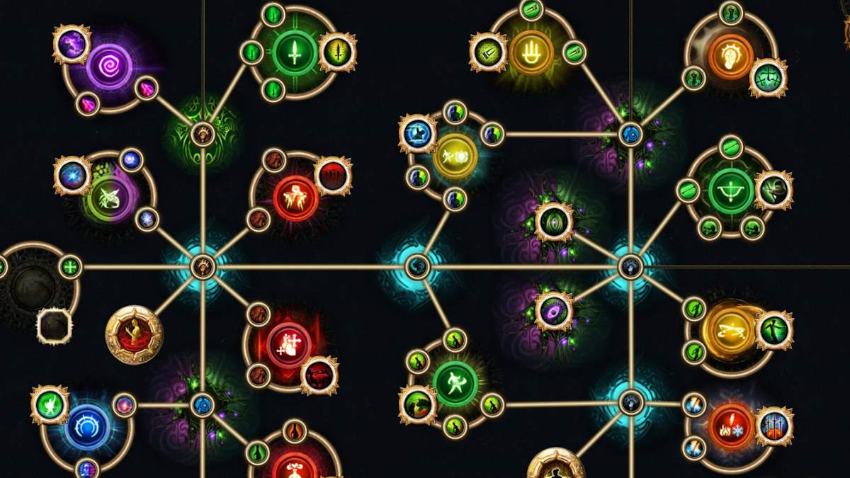 Best Path of Exile Tattoos PoE Tattoo Guide Pro Game Guides