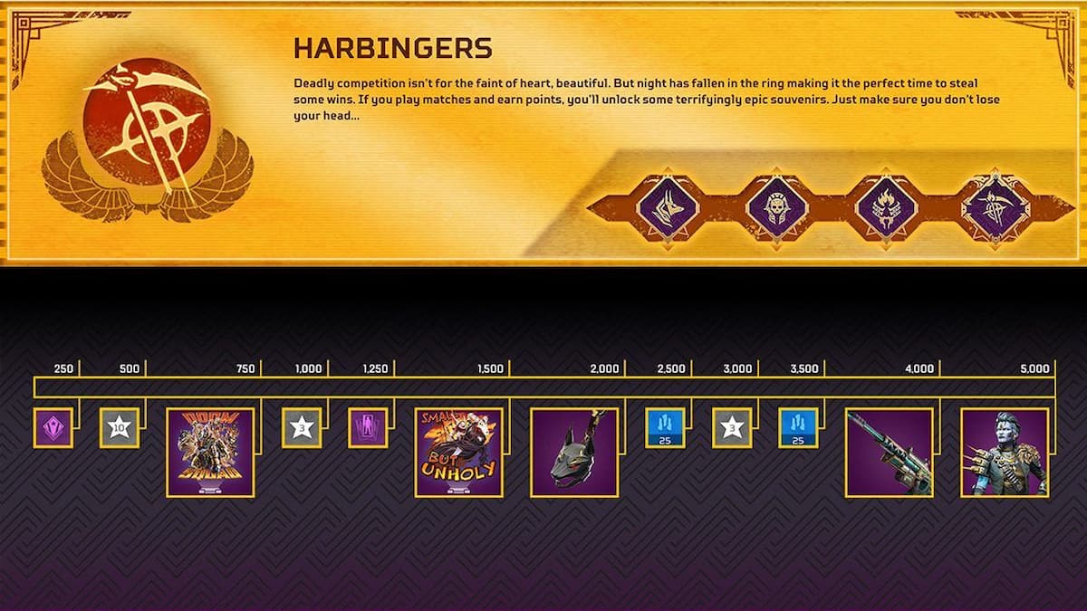Apex Legends- harbingers-collection-Rewards-Tracker