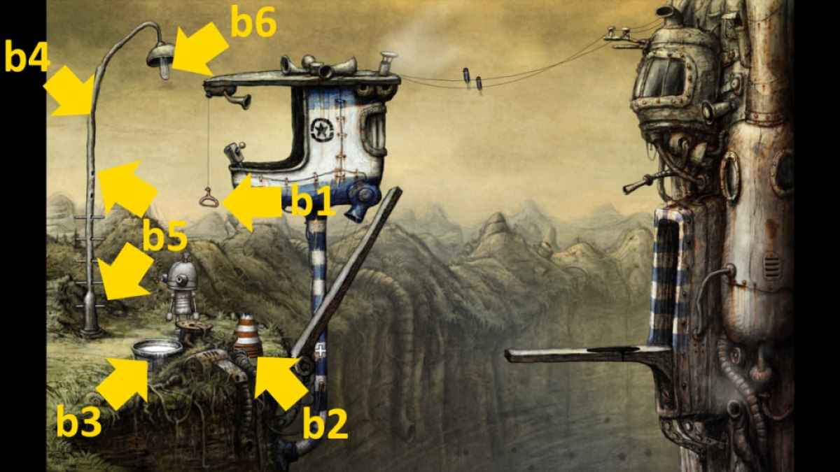 Machinarium walkthrough screenshot of the drawbridge item locations