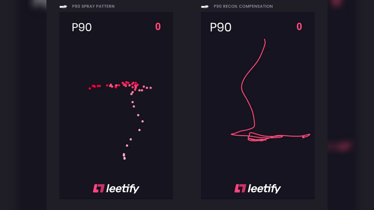 All CS2 Spray Patterns - Pro Game Guides