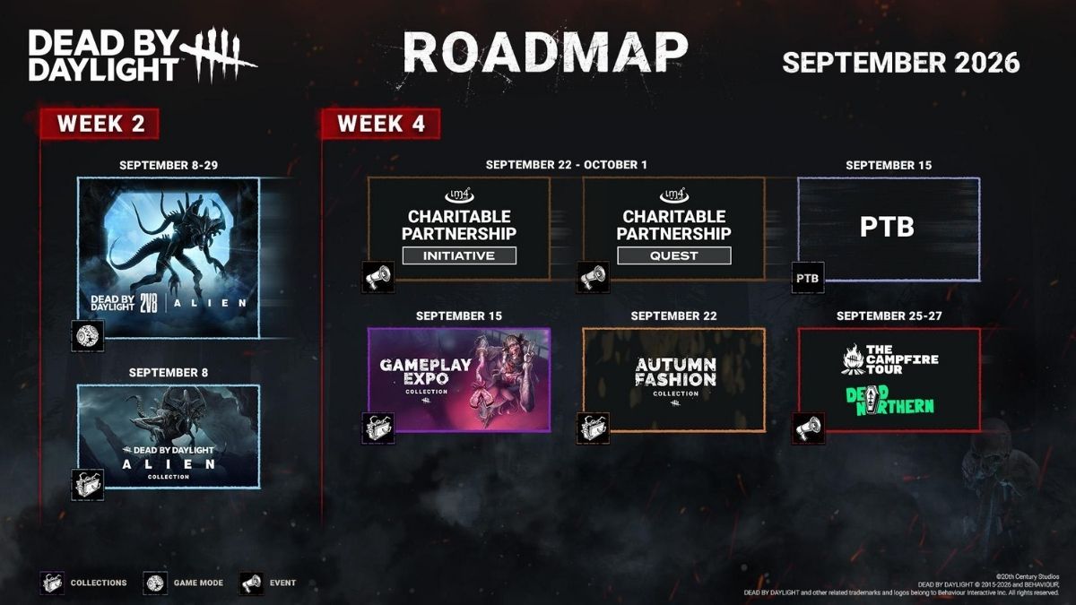 Dead by Daylight September 2026 Roadmap