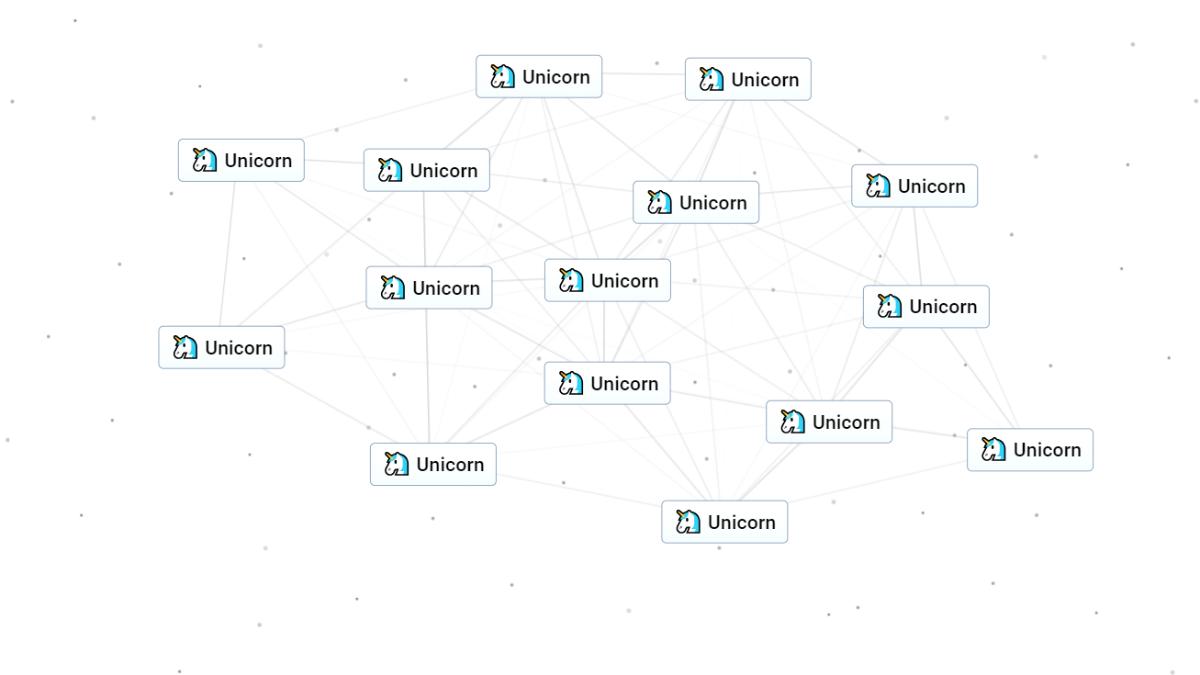 Infinite Craft Unicorn recipe