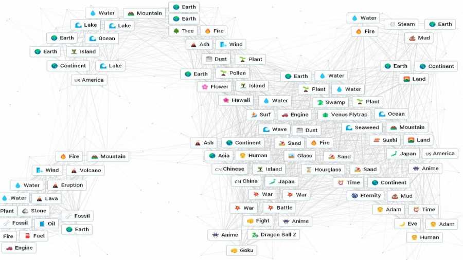 Screenshot by Pro Game Guides