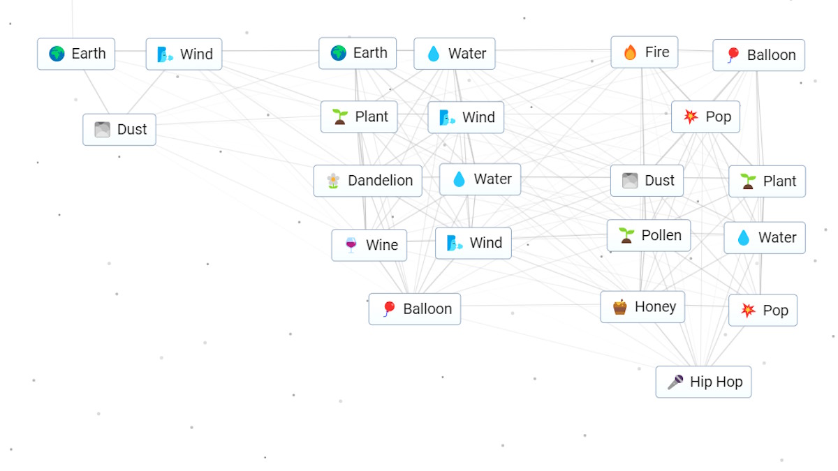 Infinite Craft Pro Game Guides infinite-craft-pro-game-guides