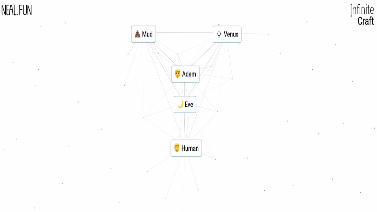 How to make human (people), Adam, Eve in infinity craft