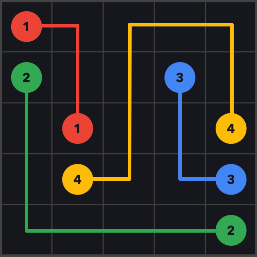 All Server Firewall and Logic Gate Layout in BitLife