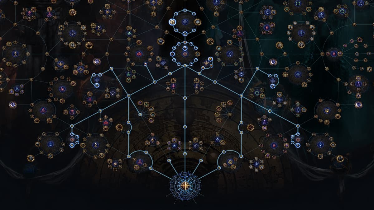 A necropolis build with scarab drops included