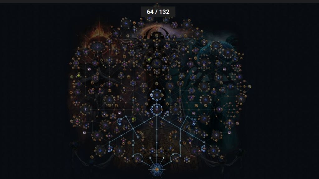 Atlas Skill Tree for map and skill with Scarabs in Path of Exile