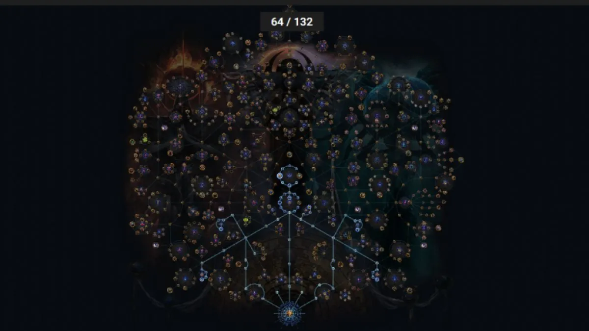 Atlas Skill Tree for map and skill rush with Scarabs in Path of Exile